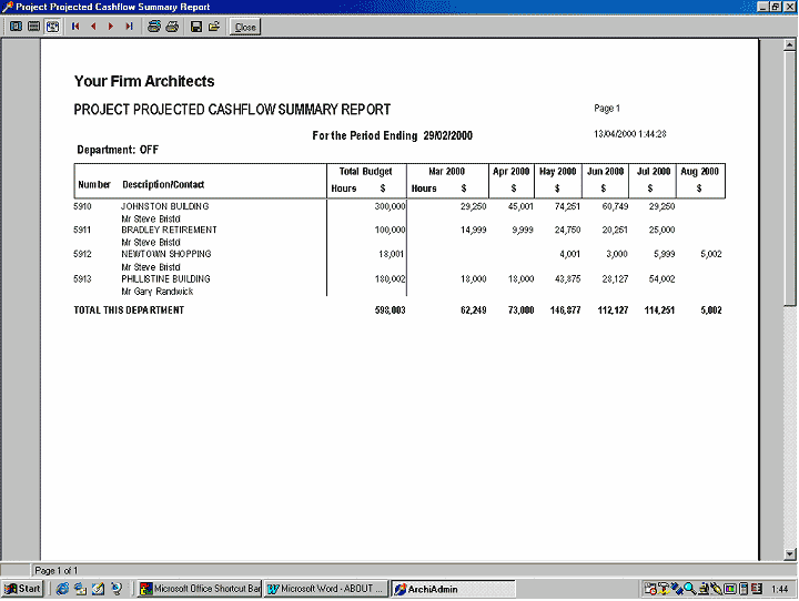 Projections Reporting